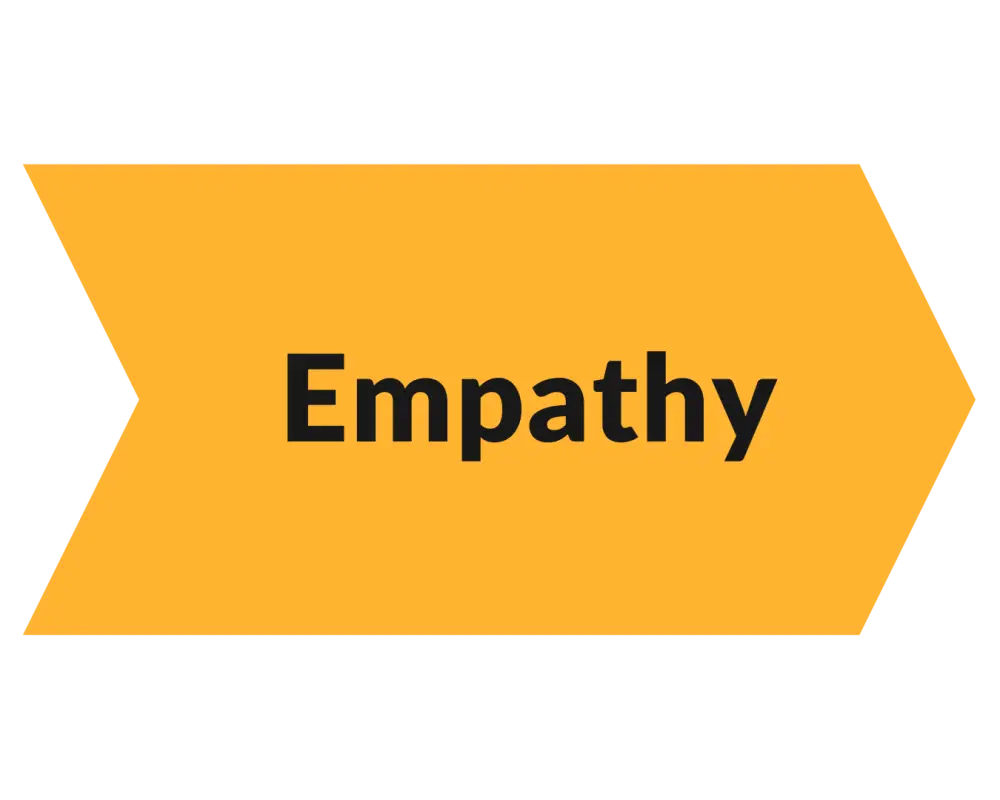 stage 3 empathy